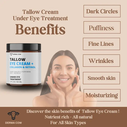 Tallow Eye Cream + Retinol and Collagen